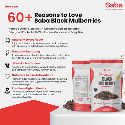 BLACK MULBERRY