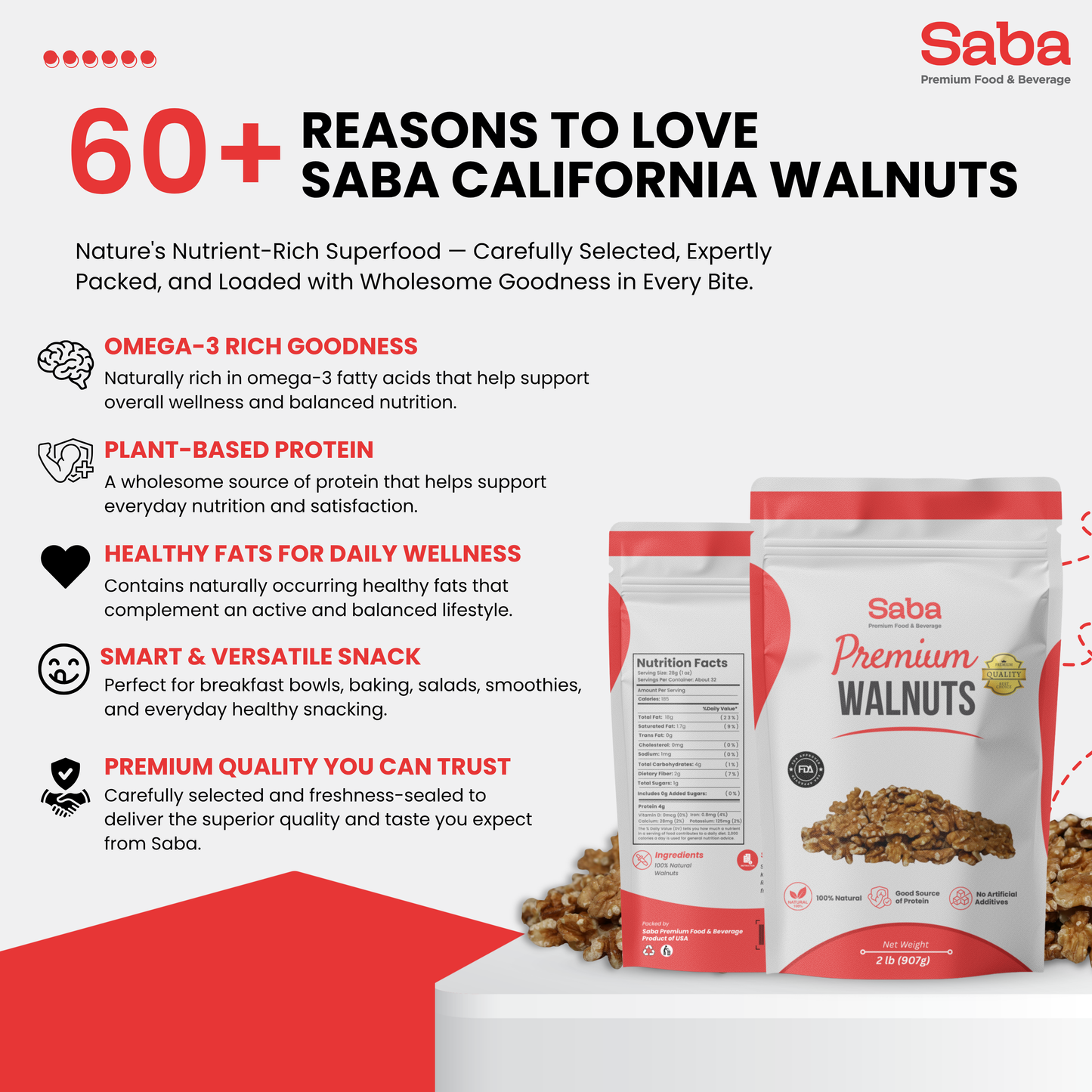 Premium Walnuts (without shell )