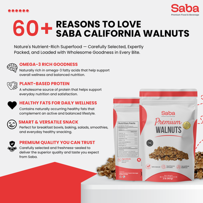 Premium Walnuts (without shell )