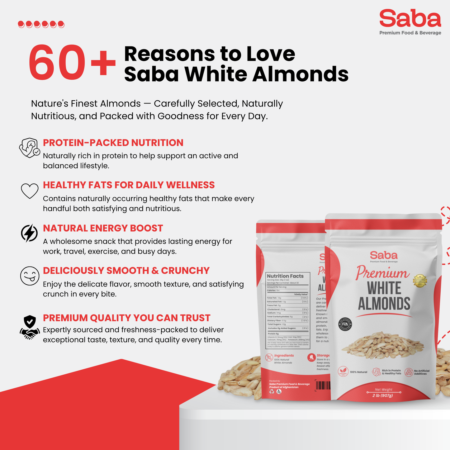 WHITE ALMONDS
