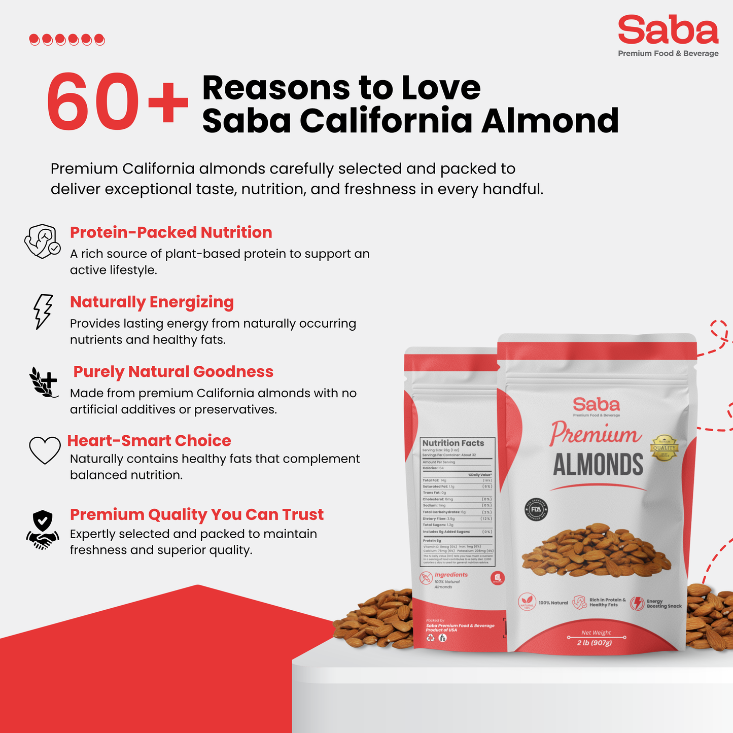 Premium  ALMONDS California