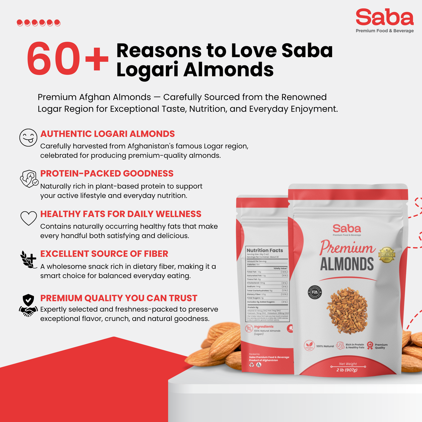 Almonds (Logari)