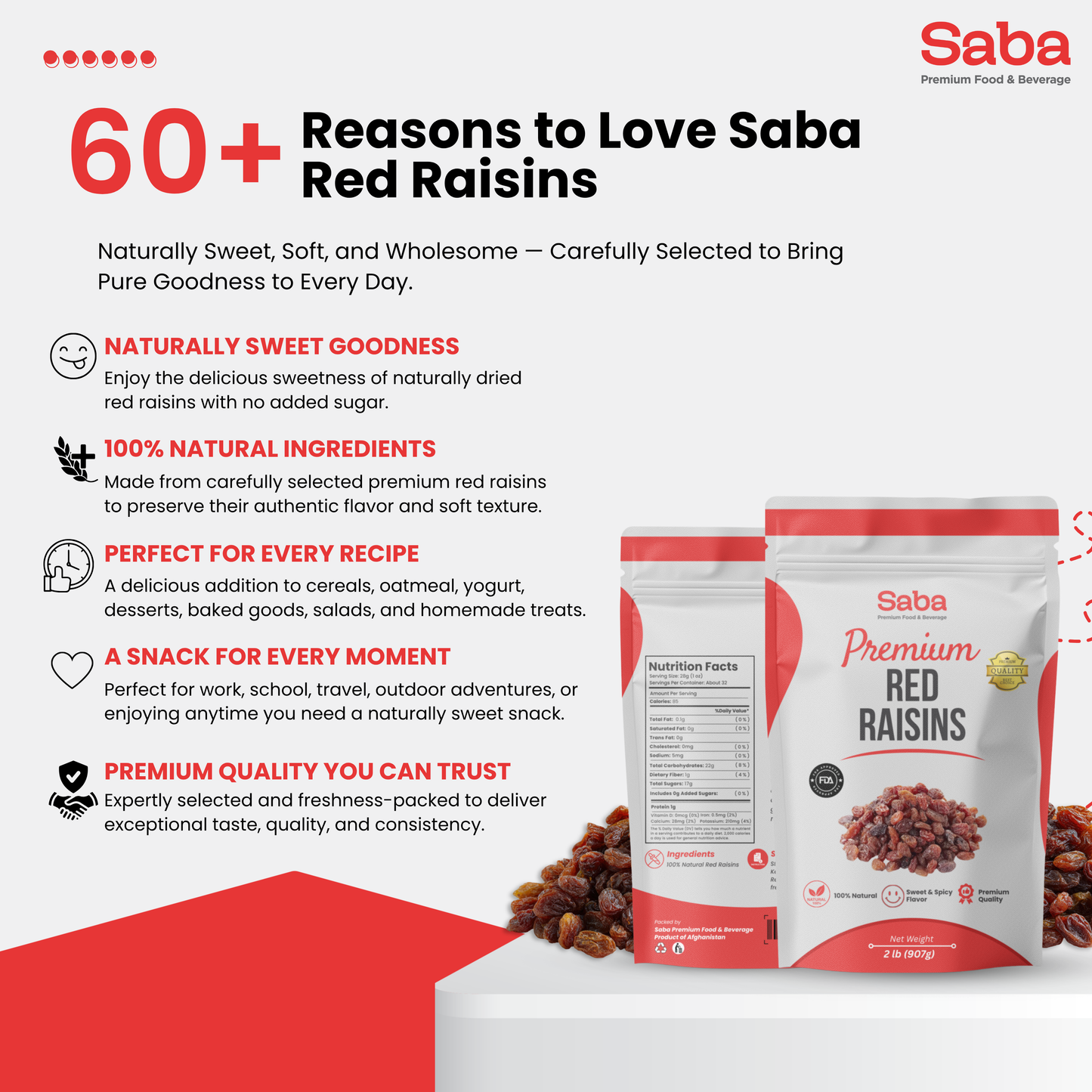 RED RAISINS